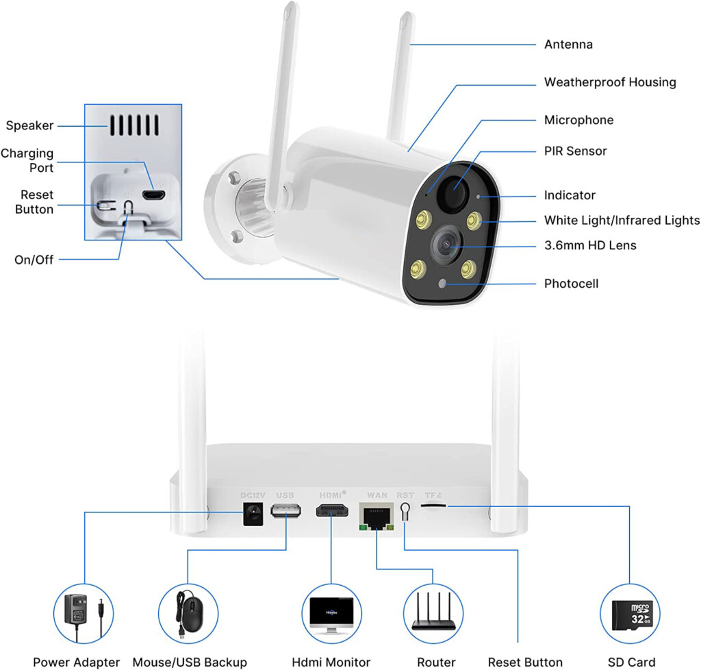 3PCS camera kits Solar Battery Powered Wireless Security Camera System ...